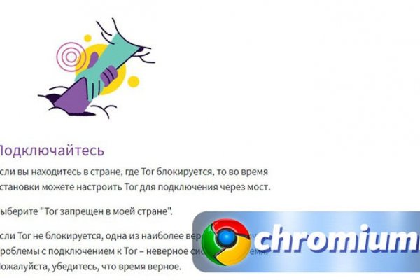 Кракен торговая