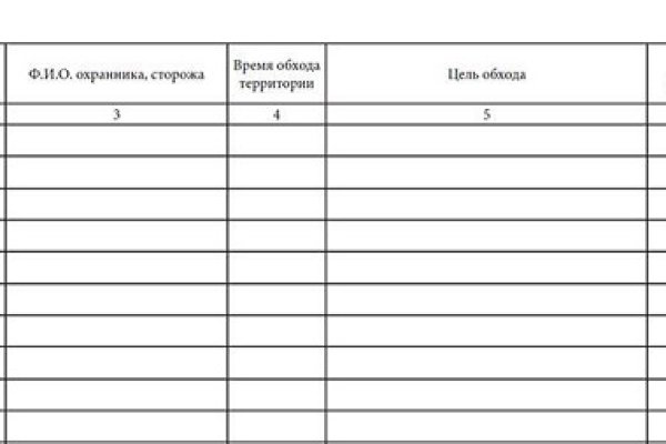Kraken новая ссылка