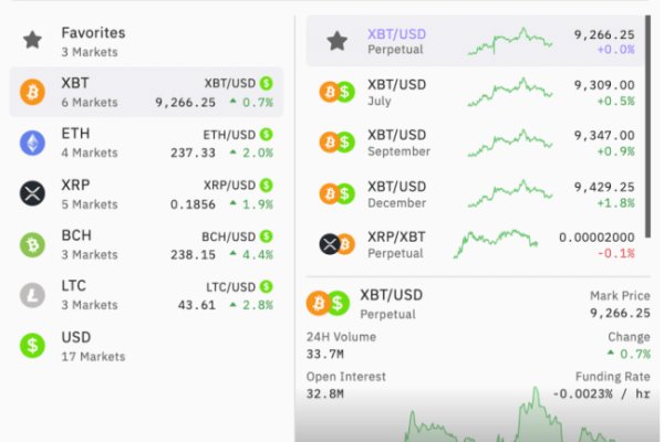 Kraken market3