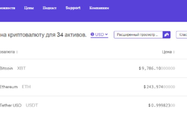 Кракен маркет что это такое