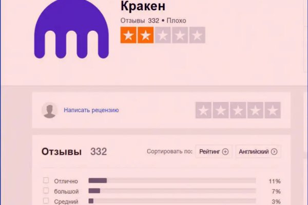 Кракен вход рабочий